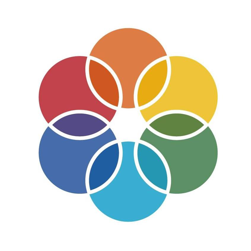 Syntegralab